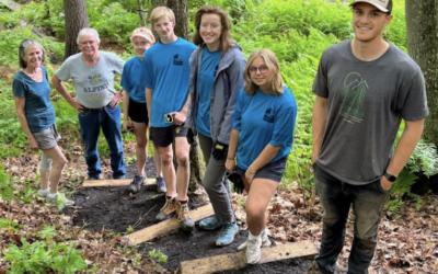 Youth Conservation Corps (YCC) in Action